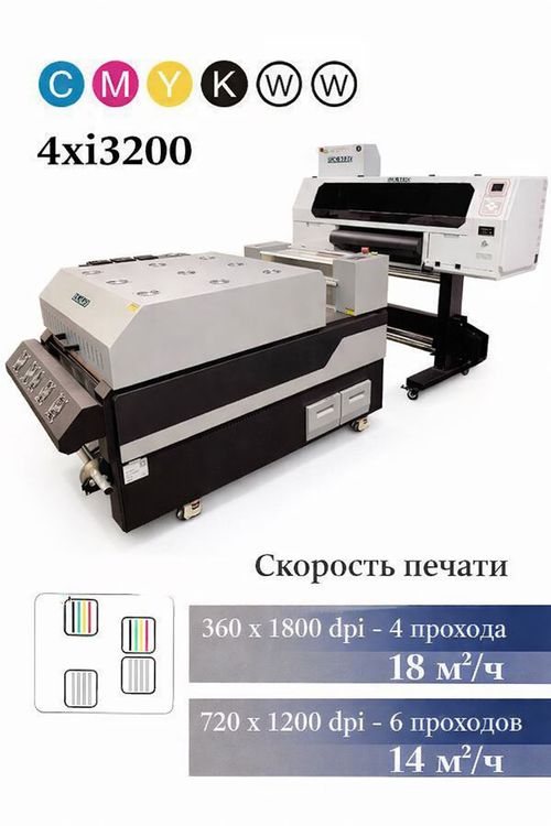 Курс растет а цены падают!